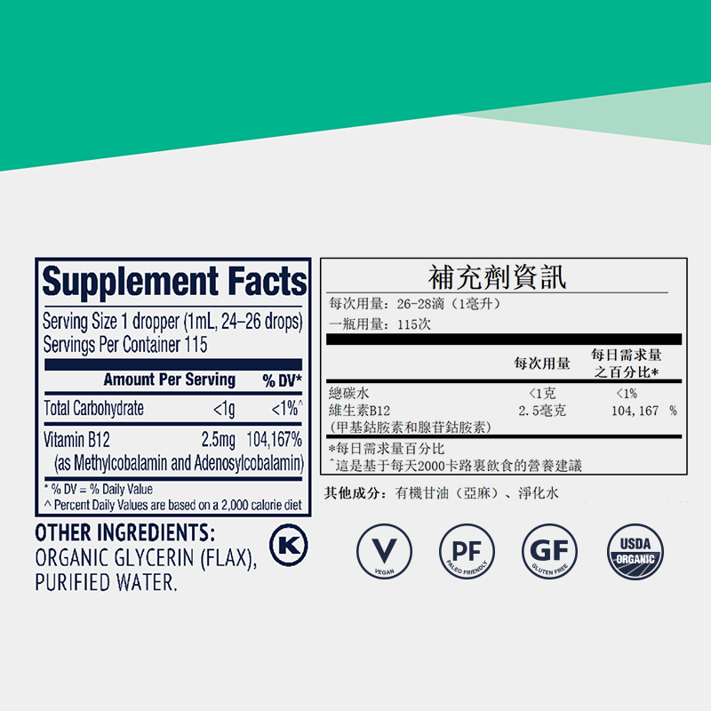 Vitamin B12