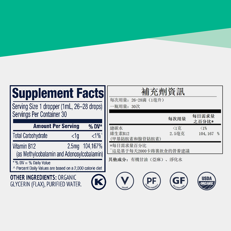Vitamin B12