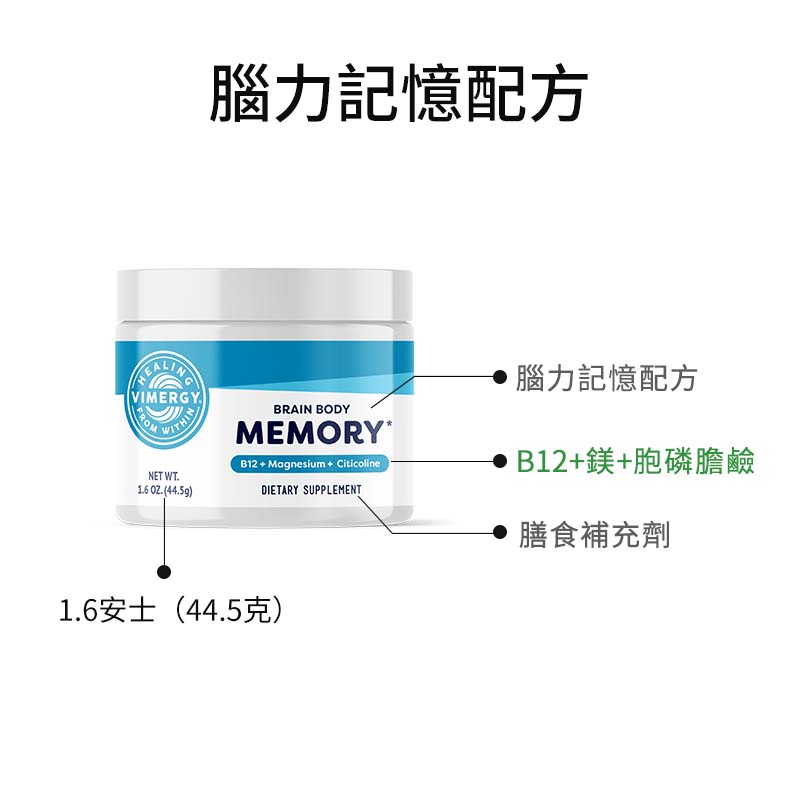 memory