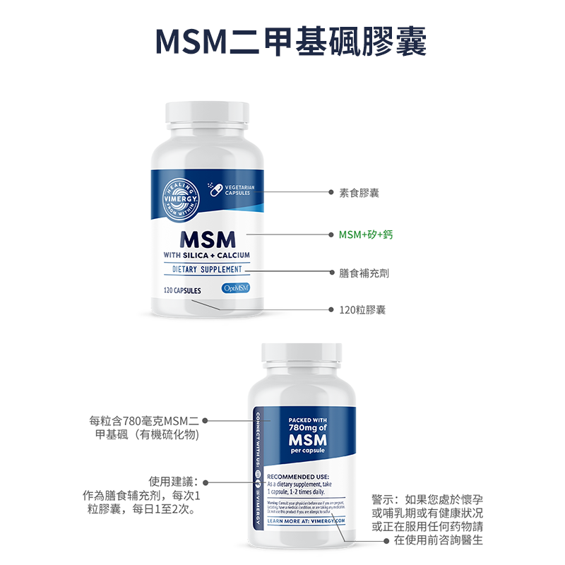MSM
