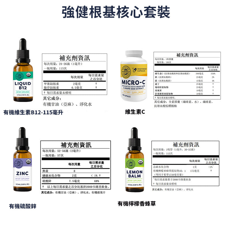 Core Supplements