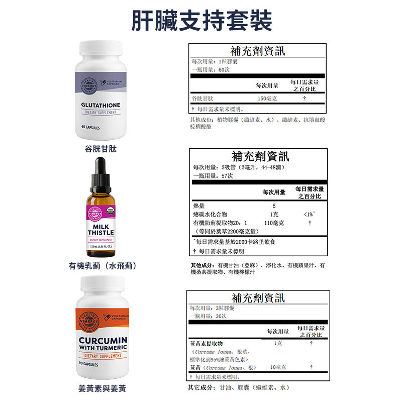Liver Support