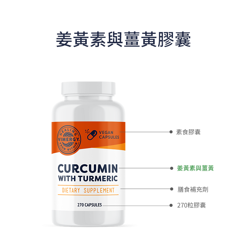 Turmeric Curcumin