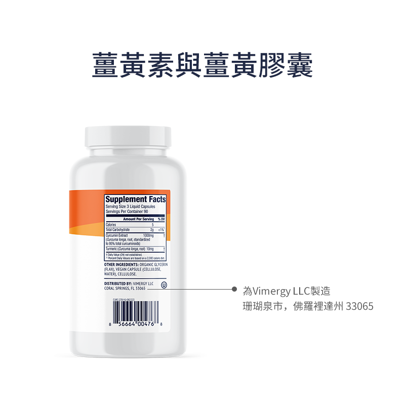 Turmeric Curcumin