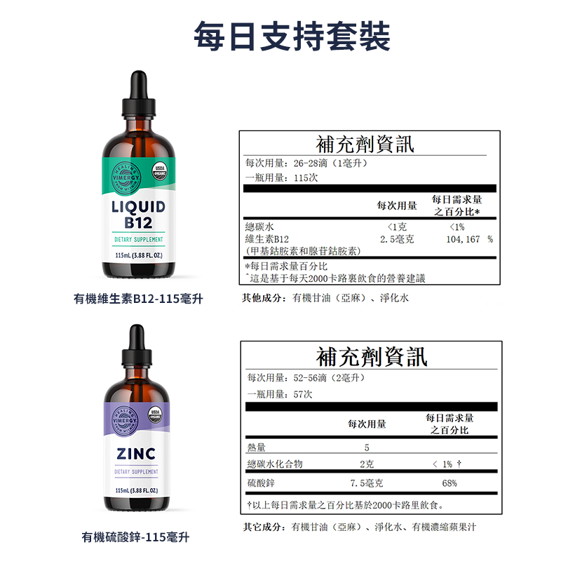Vitamin Mineral Support