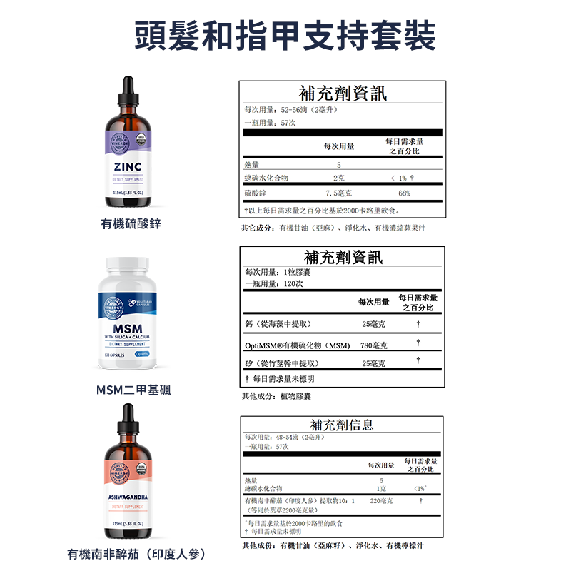 hair nail support
