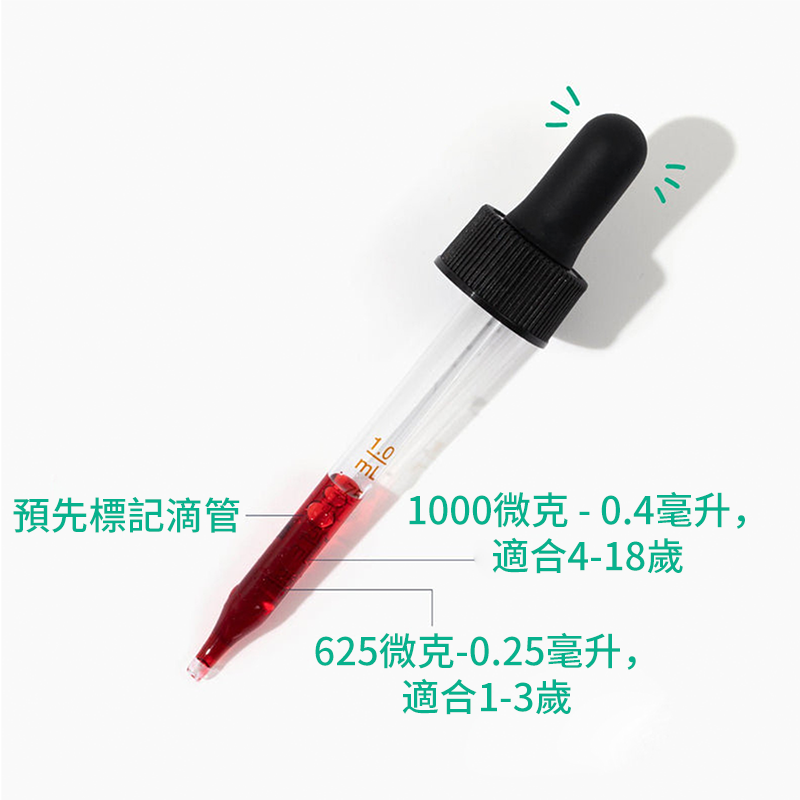 Vitamin B12