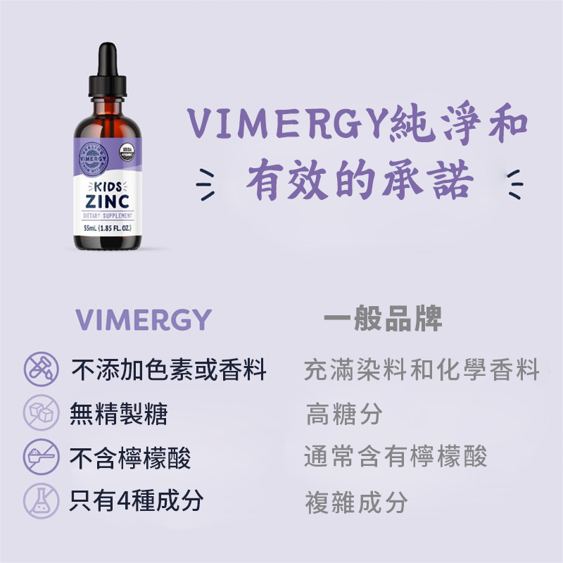 Zinc