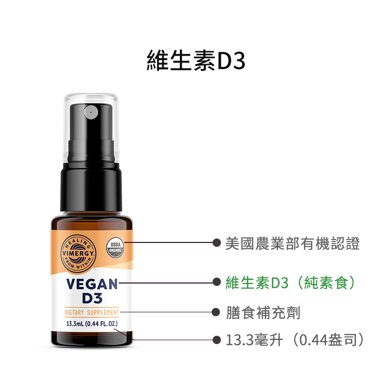 D3
