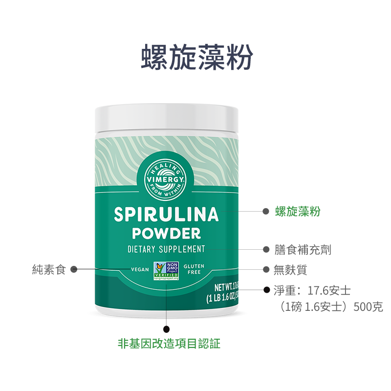 Spirulina Powder