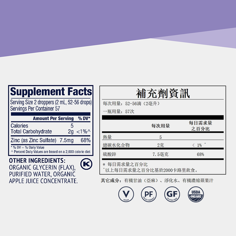 Zinc Sulfate
