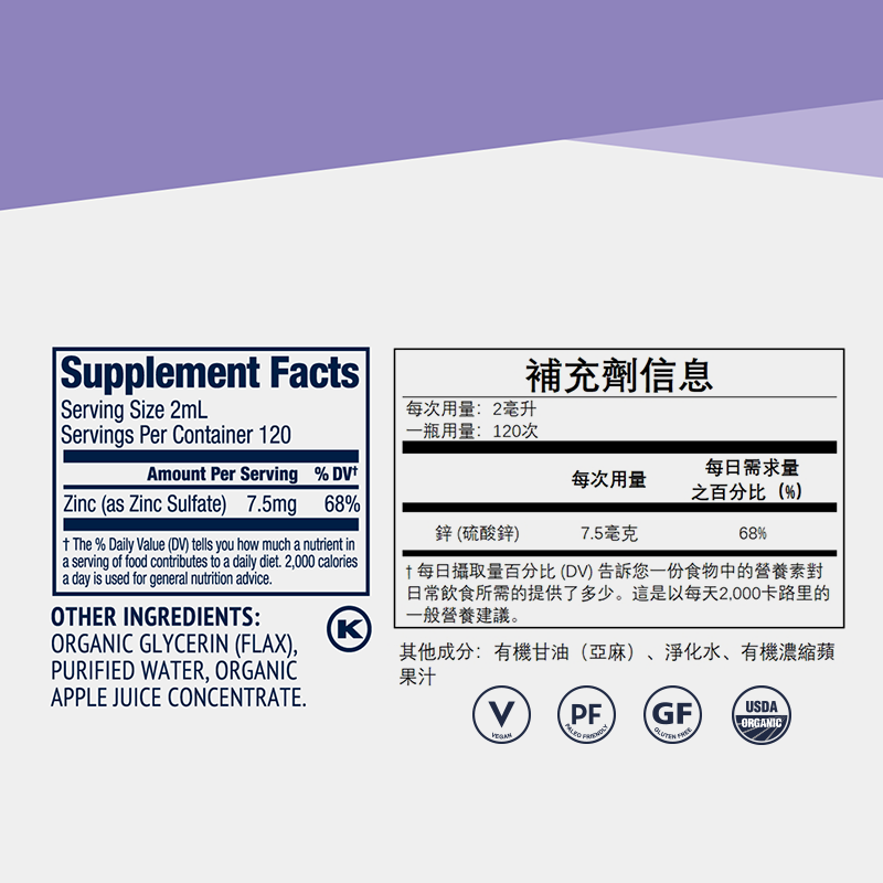 Zinc Sulfate