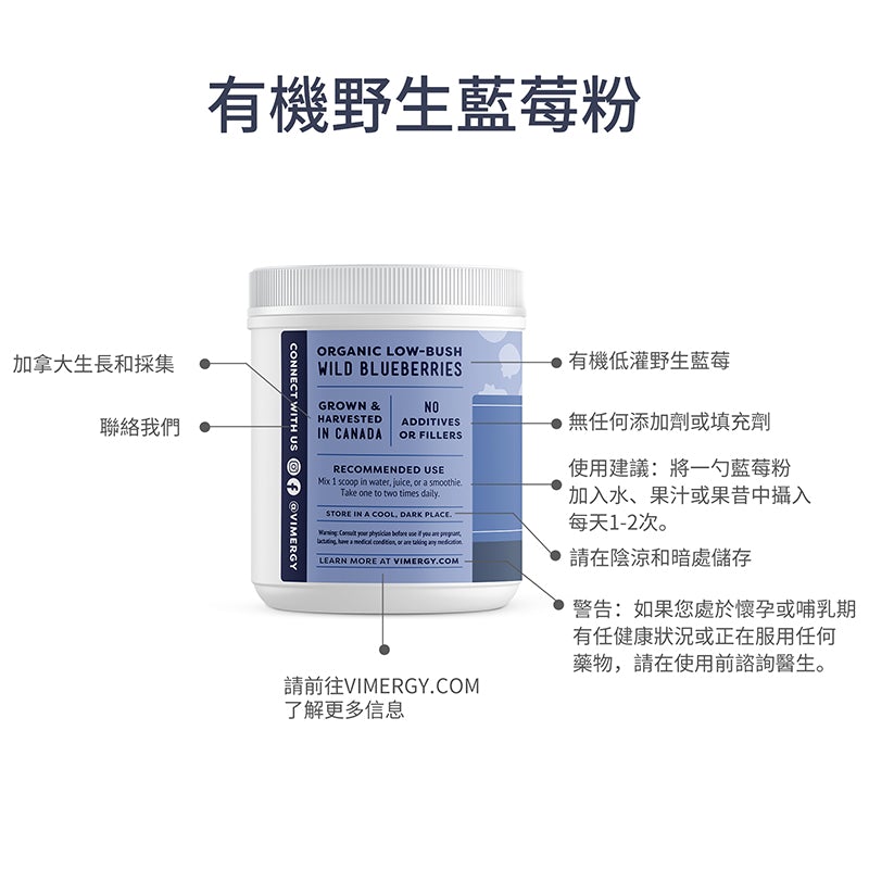 Blueberry Powder