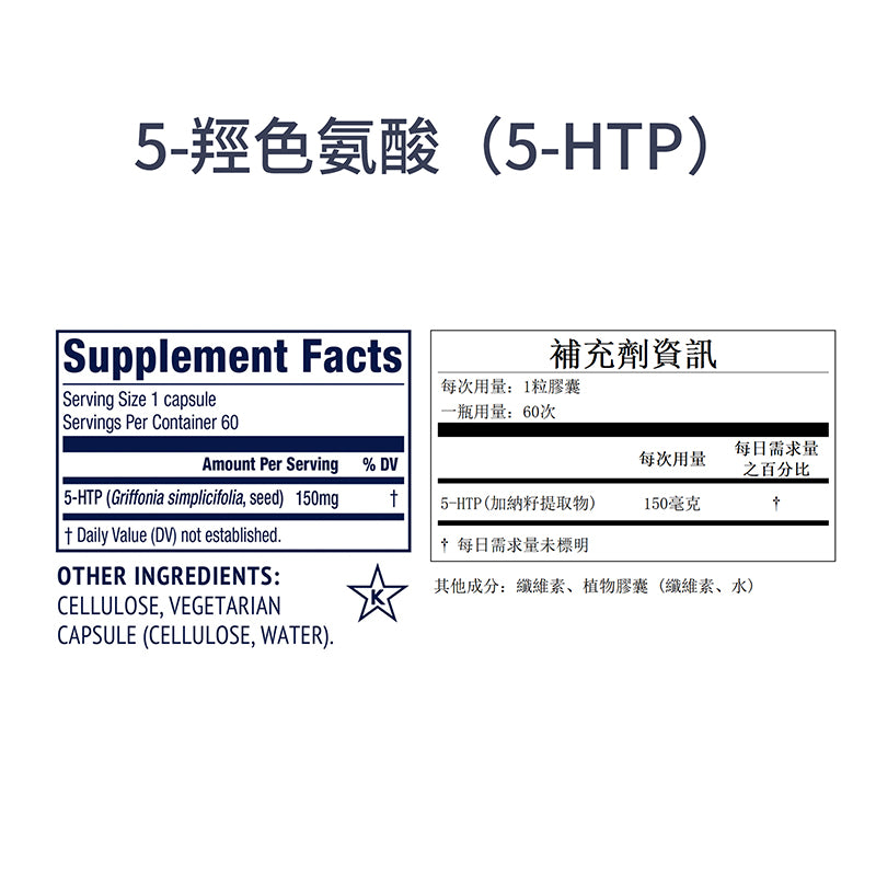 5-Hydroxytryptophan (5-HTP)