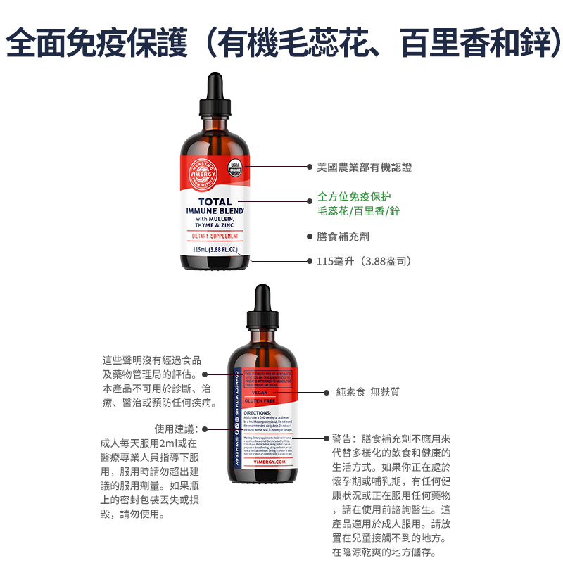 呼吸道支持套裝