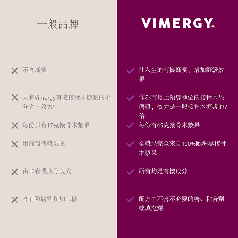 Elderberry