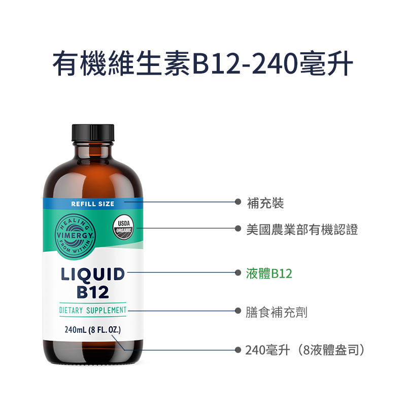 Vitamin B12