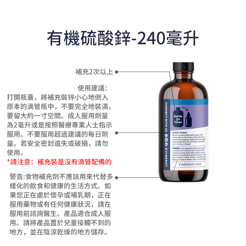Zinc Sulfate